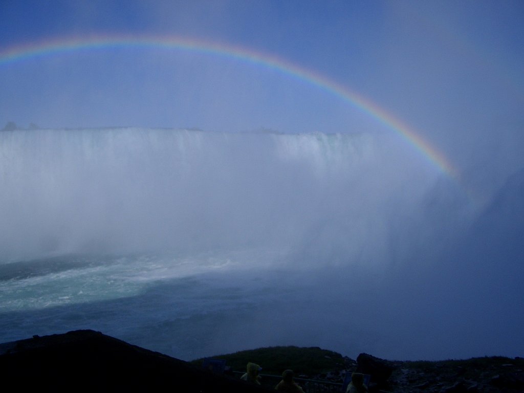 Niagara Falls