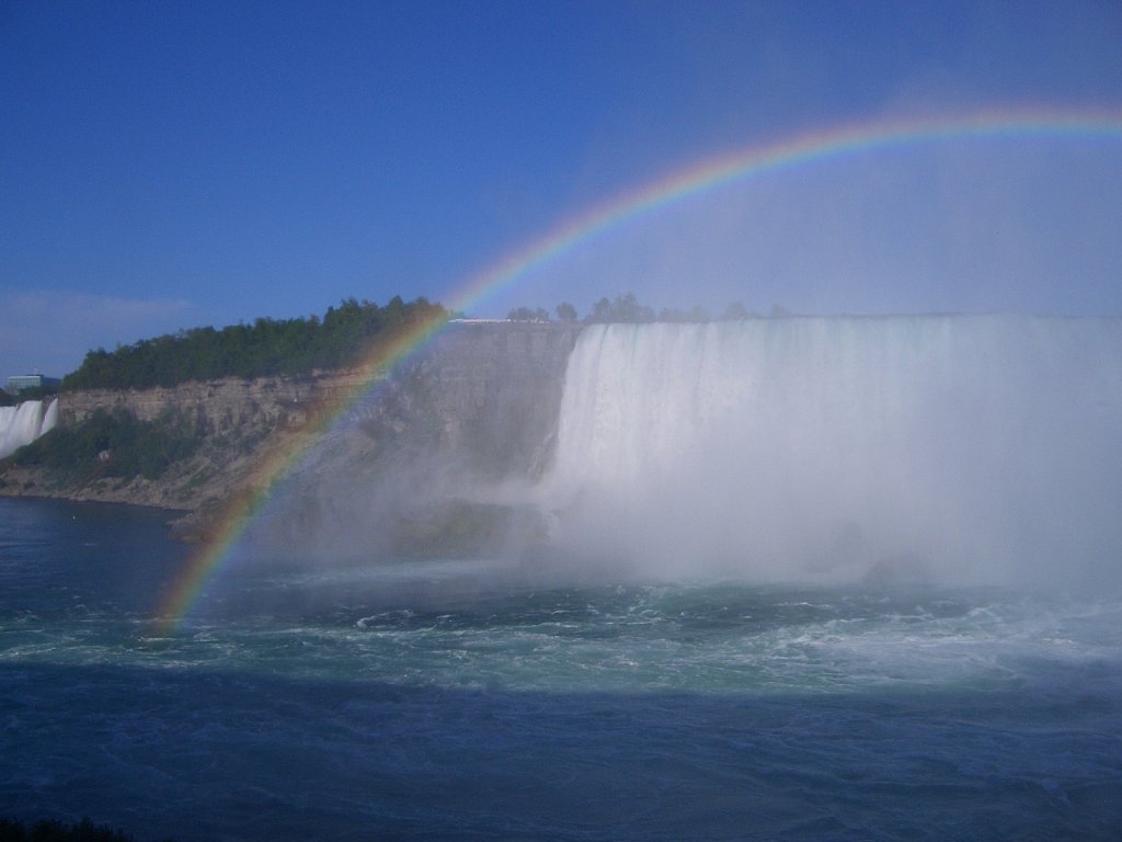 Niagara Falls