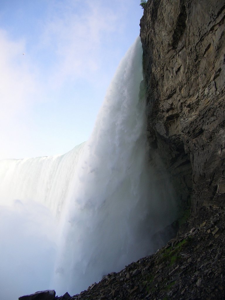 Niagara Falls