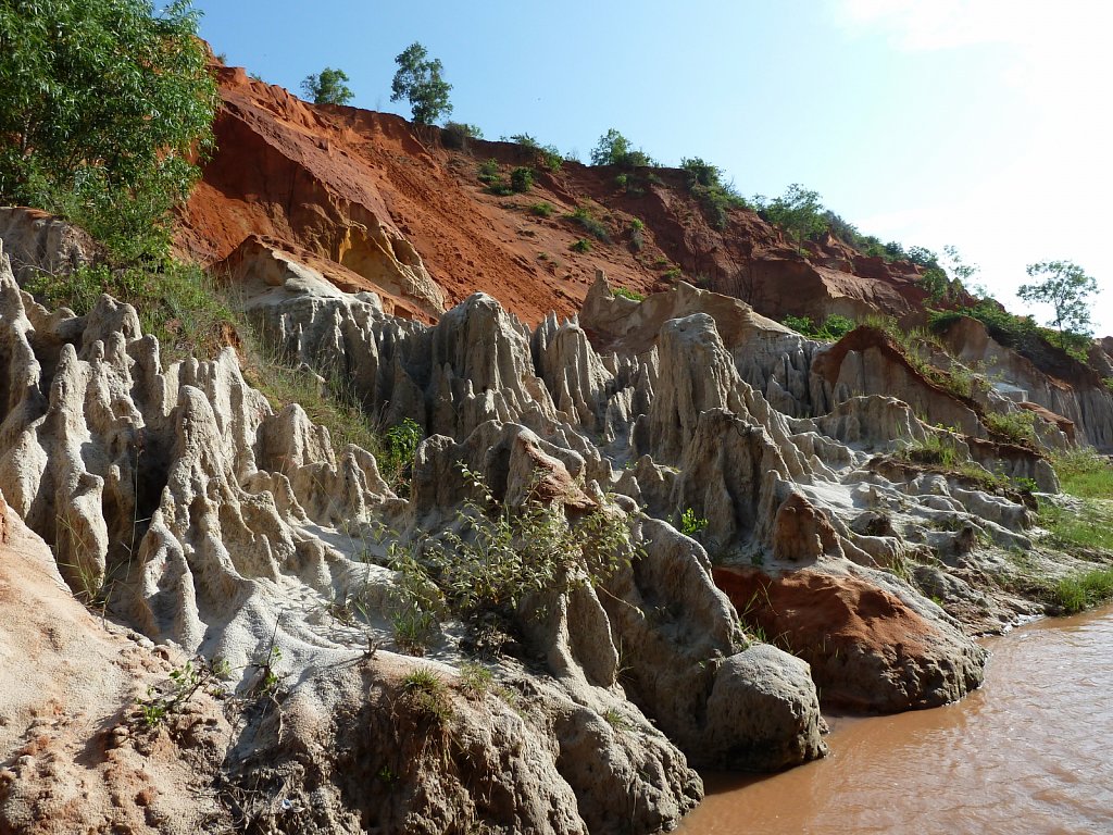 Mui Ne Fairy Stream